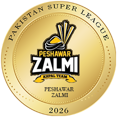 Toss Winner